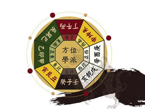 仙命塔位座向|靈骨塔位座向、風水挑選教學！納骨塔選擇要注意方位、樓層高低